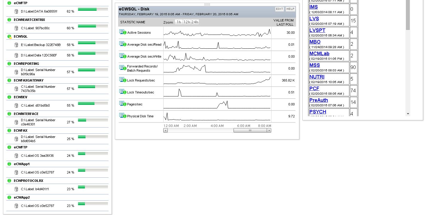 2015-02-20 08_06_53-YVMH eClinicalWorks Systems-3.jpg